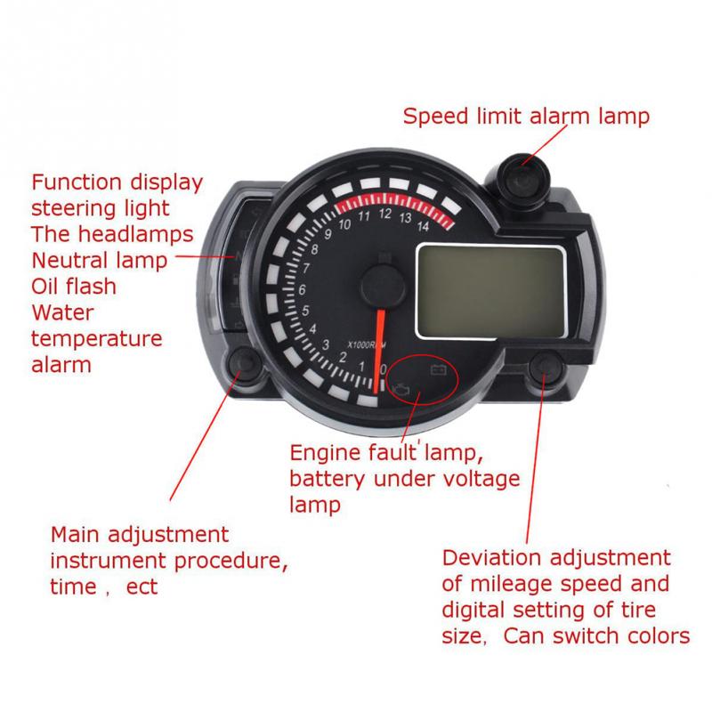Univerzální digitální přístrojový panel