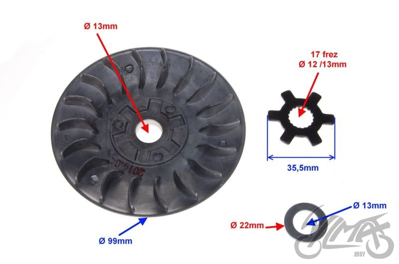 Vnější polovina variátoru NRG 50, Quantum