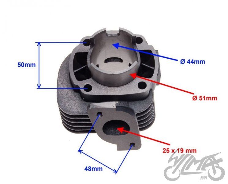 Sportovní válec Keeway, CPI - 65cm3