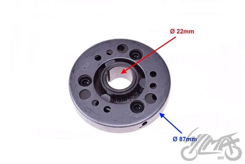 Volnoběžka startéru ATV 150