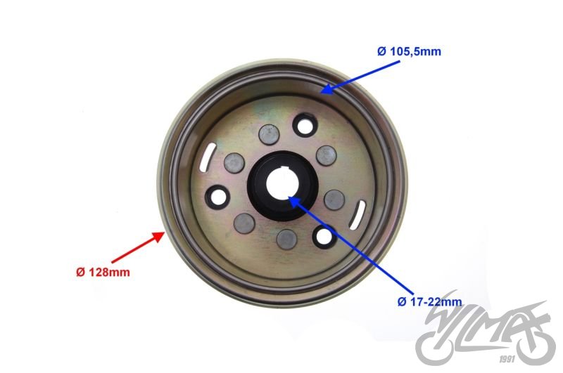 Rotor zapalování ATV 250 ST-9C