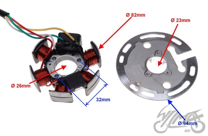 Stator zapalování Derbi Senda 50