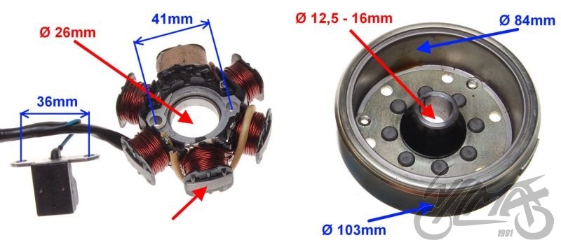 Zapalování kompletní do 4T skútru GY6